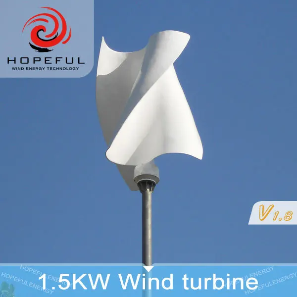 Vertical Axis Wind Turbine Blade Design - Buy Vertical 