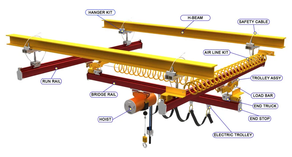 Power-free Rail System - Buy Power-free Rail System Product on Alibaba.com