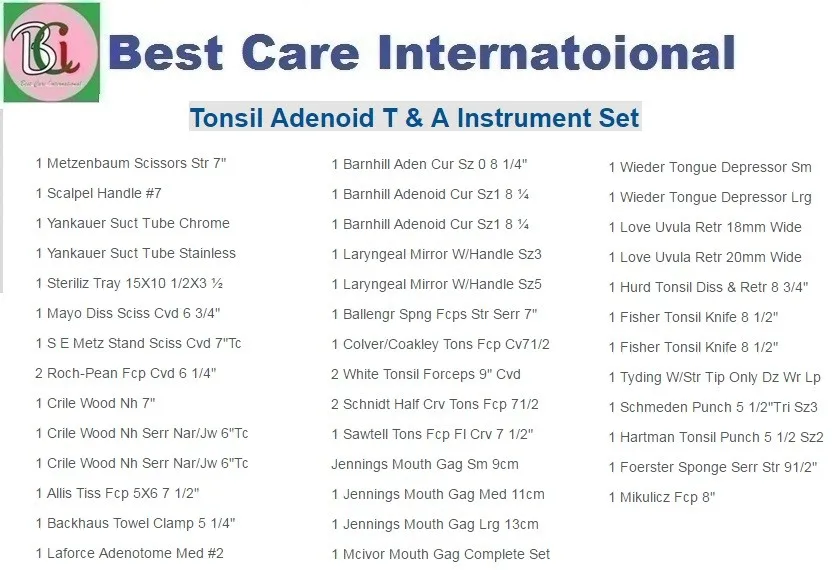 Basic Delivery Set Buy Delivery Set Delivery Instruments Set Basic