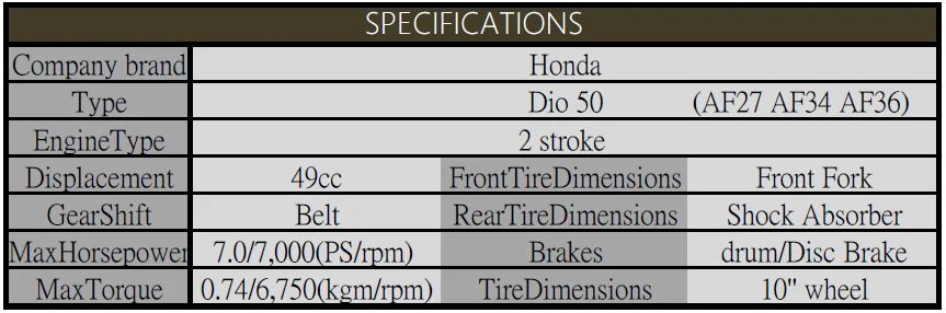 Dio 50cc Af27 Used Scooter Motorcycle Japan Made 2 Stroke Buy Scooter 49cc 2 Stroke Japan Scooter 2 Stroke Japan Motorcycle Product On Alibaba Com