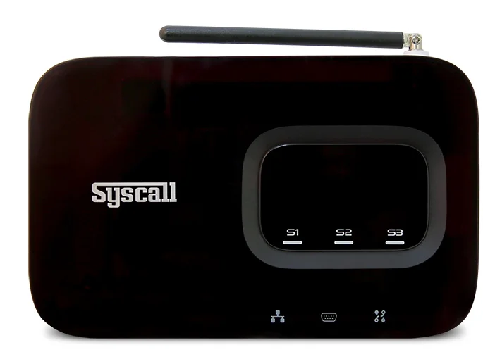 Syscall 2. Syscall.