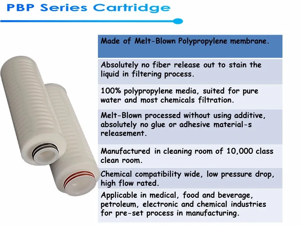 0.2 Micron Polyester Cellulose Water Pleated Membrane Filter Cartridge