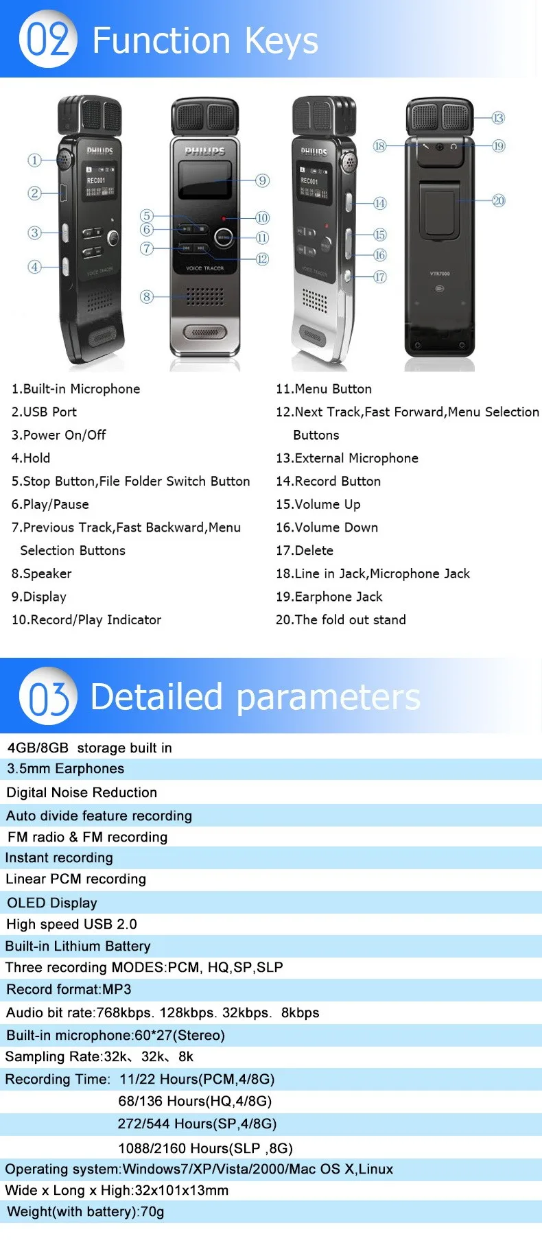 PHILIPS digital voice recorder as corporate gift set ideas