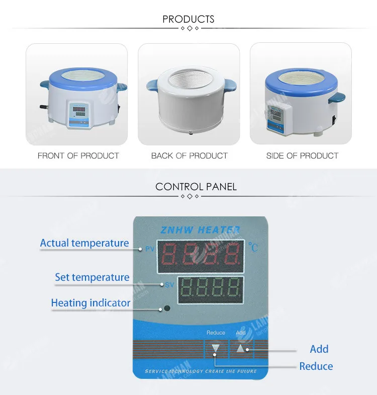 Lab Use Electric Heating Jacket Heating Mantle Buy Laboratory Heating