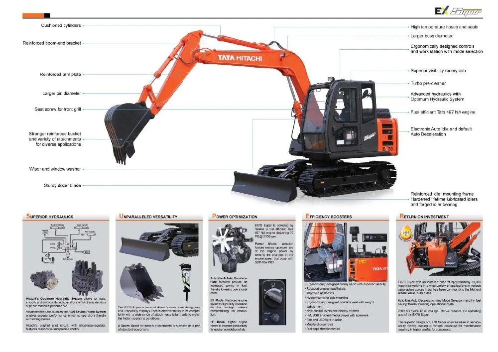 tata-hitachi-excavator-spare-parts-reviewmotors-co