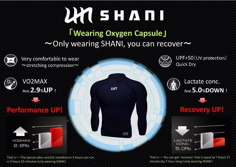 best golf wearable