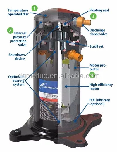 Copeland Scroll Compressor Wiring Diagram from sc01.alicdn.com