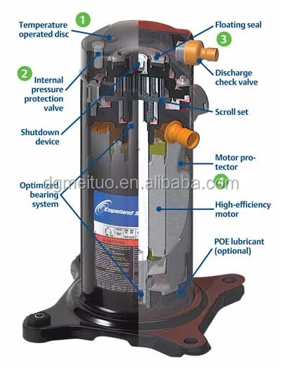 Copeland Compressor Wiring Diagram Copeland Scroll Commercial