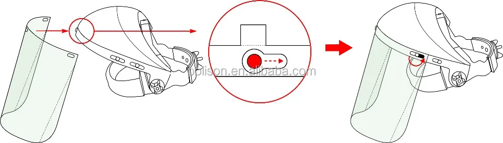 Taiwan PPE Working plastic face protection shield -1