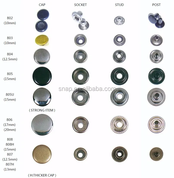 All-PRESS SNAP FASTENER.jpg