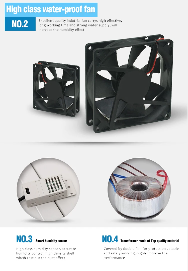 AceFog Humidification and humidity control in pharmaceutical manufacturing