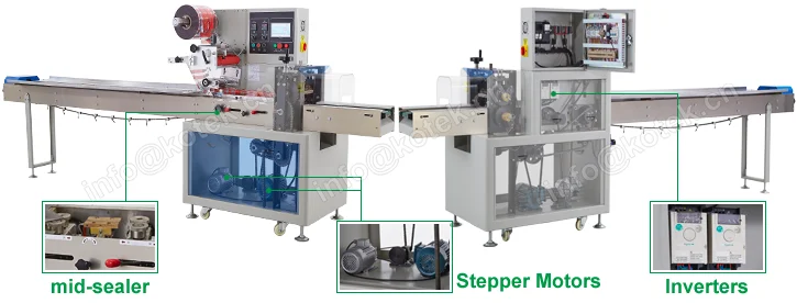 energy bar packaging machine.png