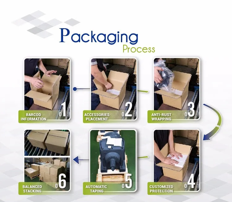 HELICAL BEVEL KNM MODEL 3hp 56C nema 3 phase sew gear motor eurodrive