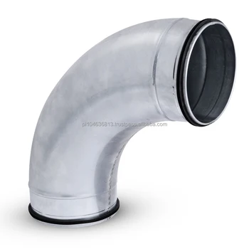 rubber bends