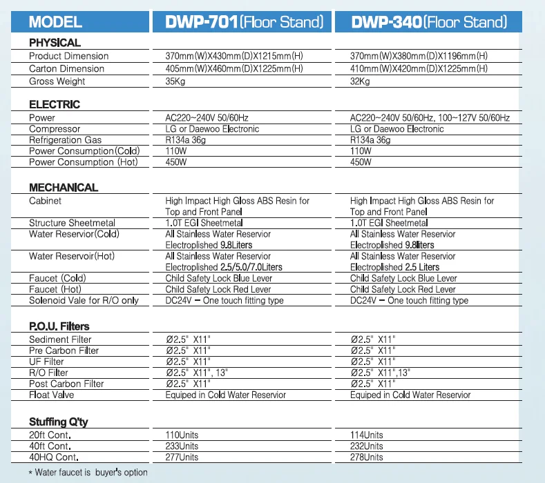 340, 701 SPECIFICATION.png