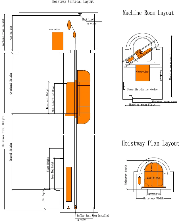 Round Observation/Sightseeing Lift Elevator price