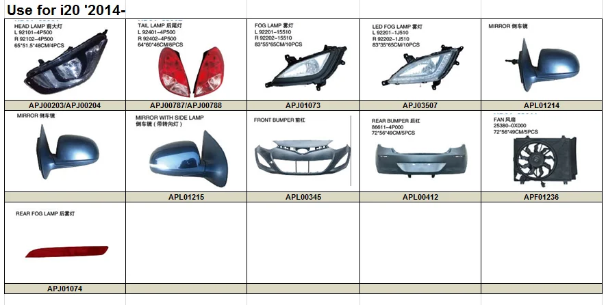 Front lamp перевод. Фары Хендай i20. Схемы на Хундай i20 2009 год. Хендай i20 свет передний обозначение. Фара передняя правая Хендай i40 2014 артикул схема.