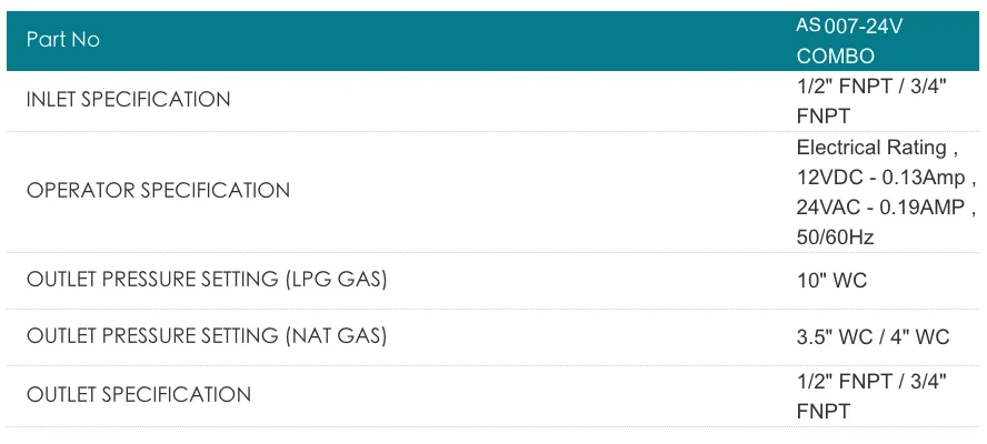 AS-007-24V COMBO info