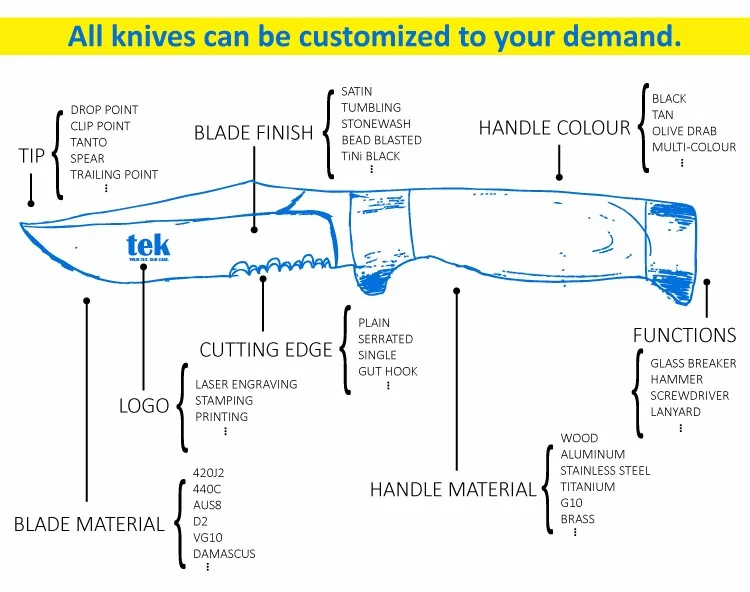 Survival knife чертеж