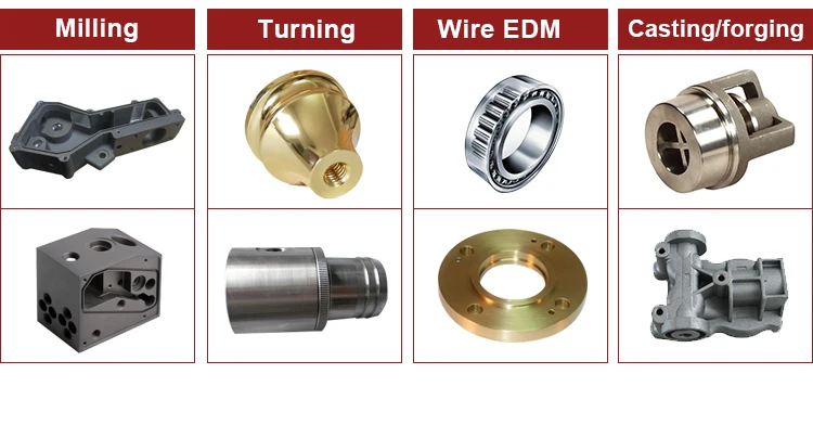 machining