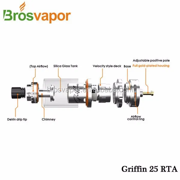 griffin-25-top-2.jpg