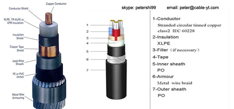 Xlpe Insulated Sta Swa Sta Armored Pe Pvc Sheathed Cable 4 Core / 3 ...