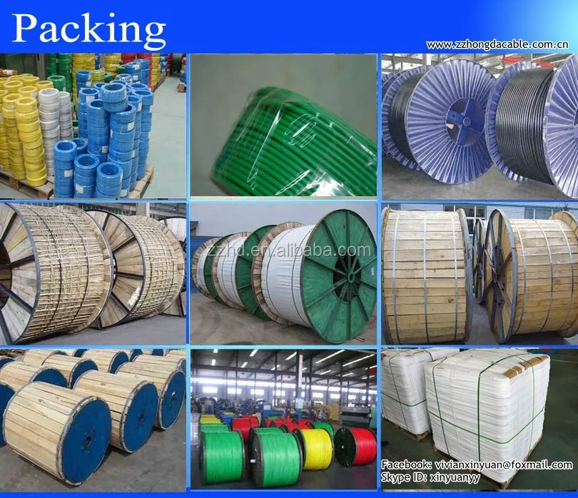 Wire package