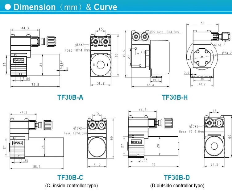 TF30B-DIAPHRAGM-LIQUID-PUMP-FIREPLACE-PUMP_15.jpg