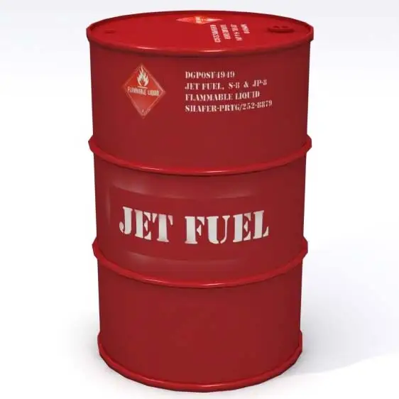 Jet fuel Alchetron, The Free Social Encyclopedia