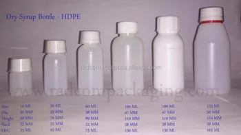 Dry Syrup Bottles 10 Ml 30 Ml 60 Ml 100 Ml And 125 Ml
