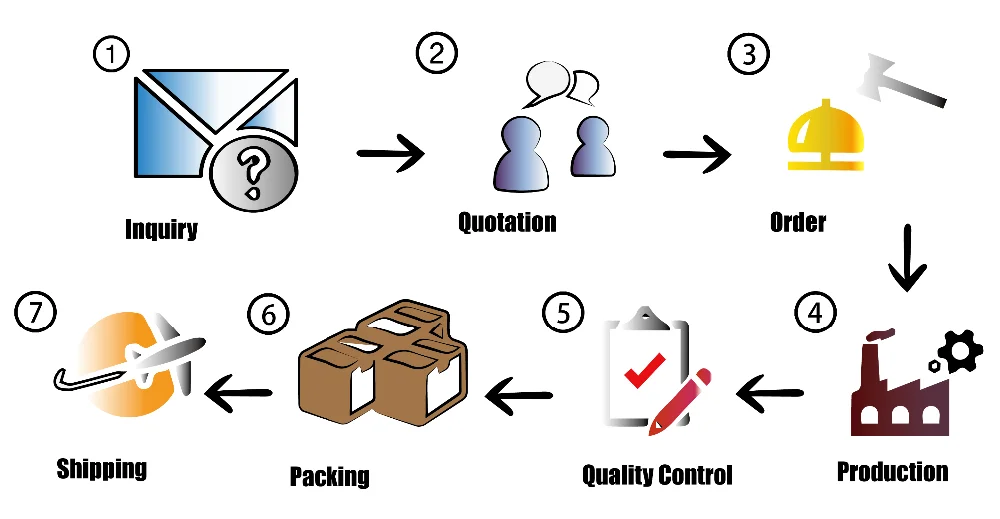 packing and shipping-01.png