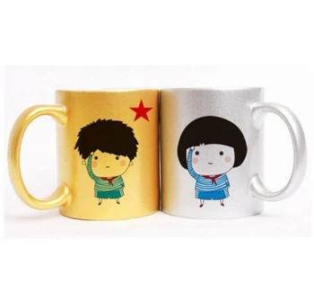 sublimation printing on mugs