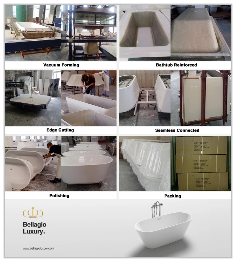 freestanding bathtub process 