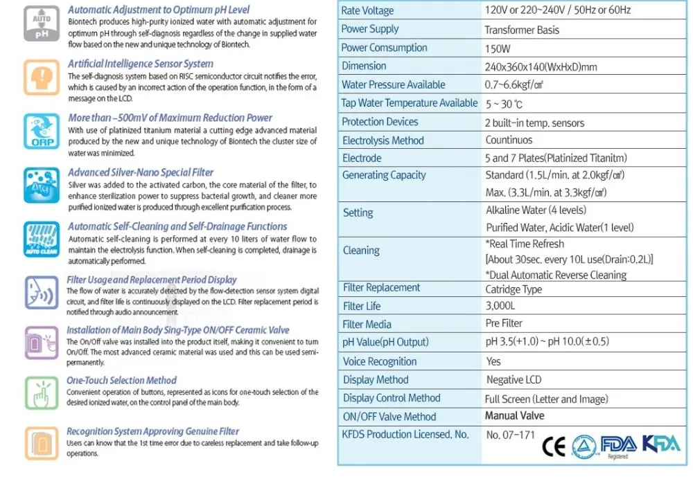 Intro for BTM-305D.jpg