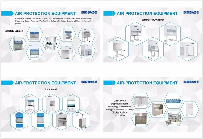 BIOBASE Most popular microbiology Constant-Temperature incubator laboratory incubator machine price