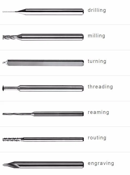 Genuine And High Performance Kyocera Turning Toolstool Holders Buy Kyocera Tool Holder