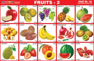 Fruit Chart For Toddlers