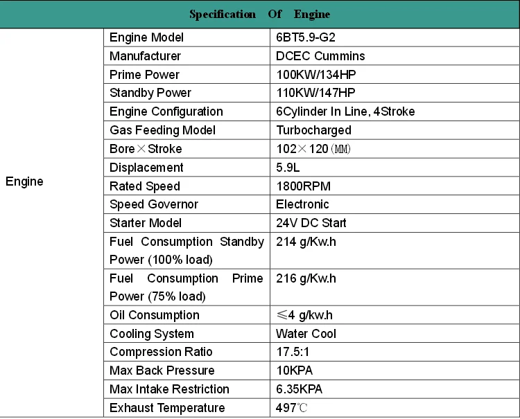 Radiator For Cummins Diesel Generator Sets 6bta5.9-g2 - Buy Radiator ...