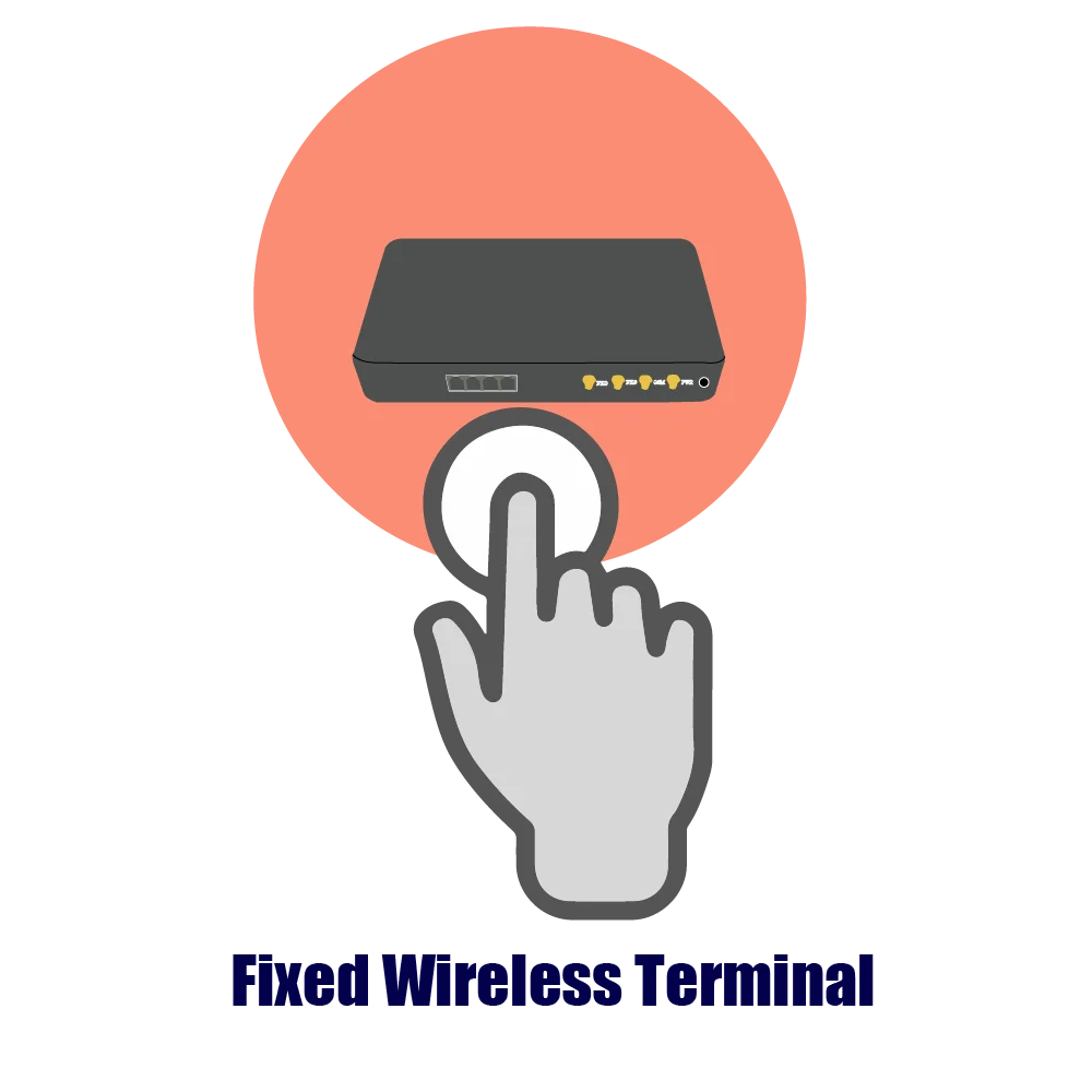 fixed wireless terminal-01.png