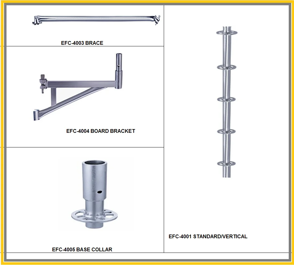 Scaffolding Parts Ledger End Scaffolding Ledger Heads Galvanized Ring ...