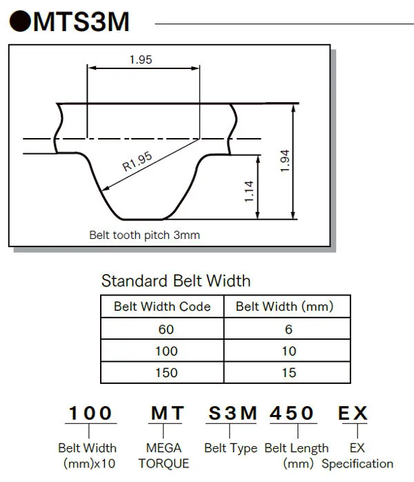 Mitsuboshi Belting Mega Torque Ex Rubber Timing Belt With Jumping ...