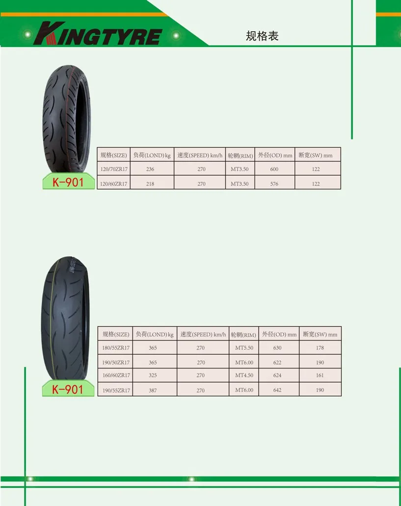 Radial Motorcycle Tire 160 60zr17 190 55zr17 Buy Motorcycle Tire Motorcycle Radial Tire Radial Motorcycle Tire 160 60zr17 190 55zr17 Product On Alibaba Com