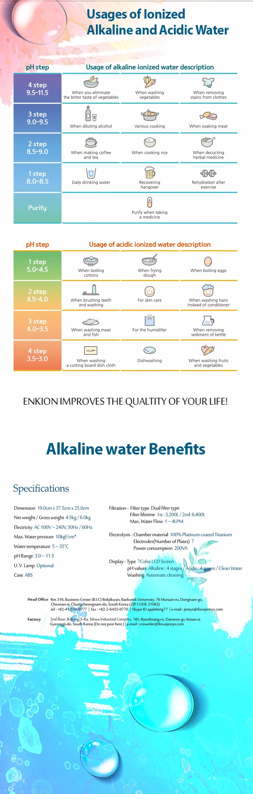 4 WATER IONIZER.jpg