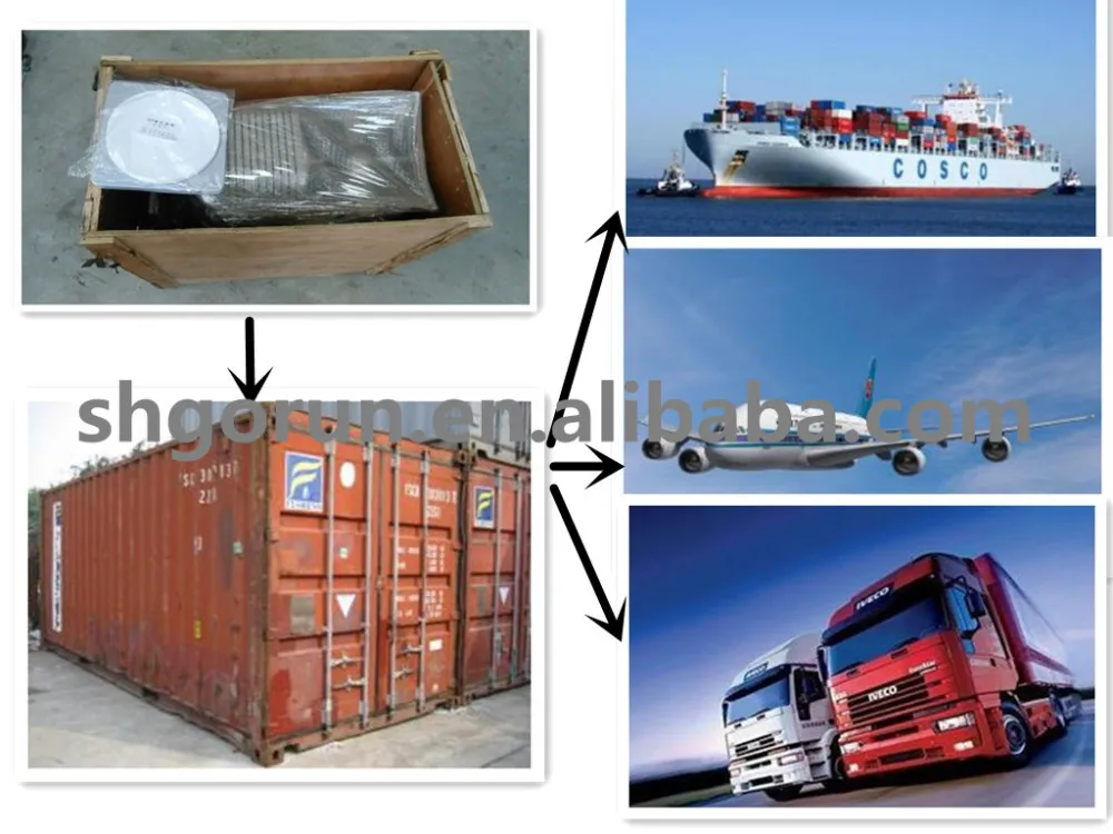 gorun packing for plate frame filter.jpg