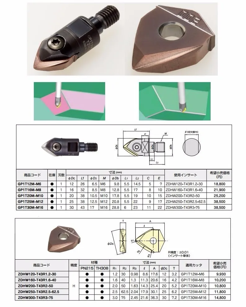 Innovative Mitsubishi Hitachi Finishing Indexable Special Shape Tool