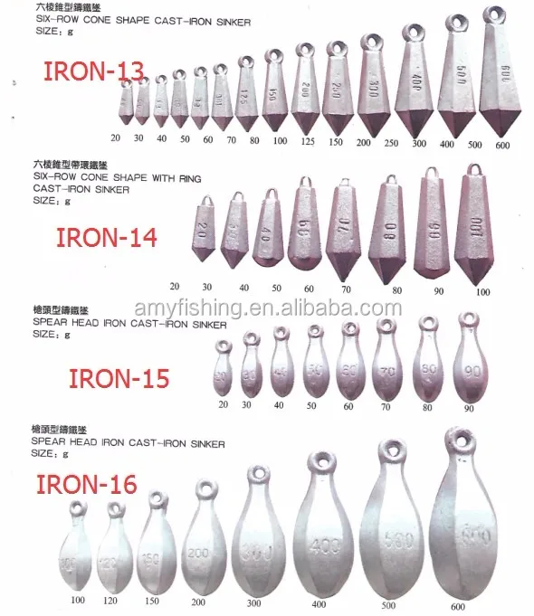 With Hole Iron Fishing Sinker Buy Iron Fishing Sinker,Knitting Sinker