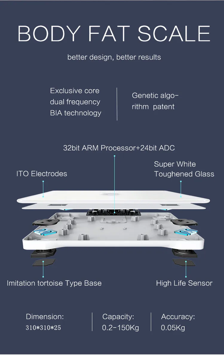 Yolanda Body Fat Scale /electronical Device/led Display Buy Bluetooth