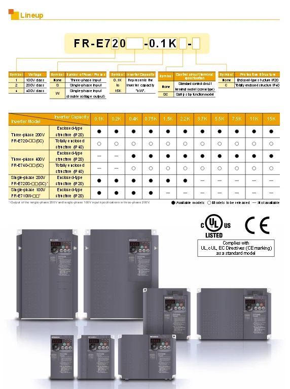 High Quality And Reliable Power Inverter Dc 12v Ac 220v Circuit Diagram