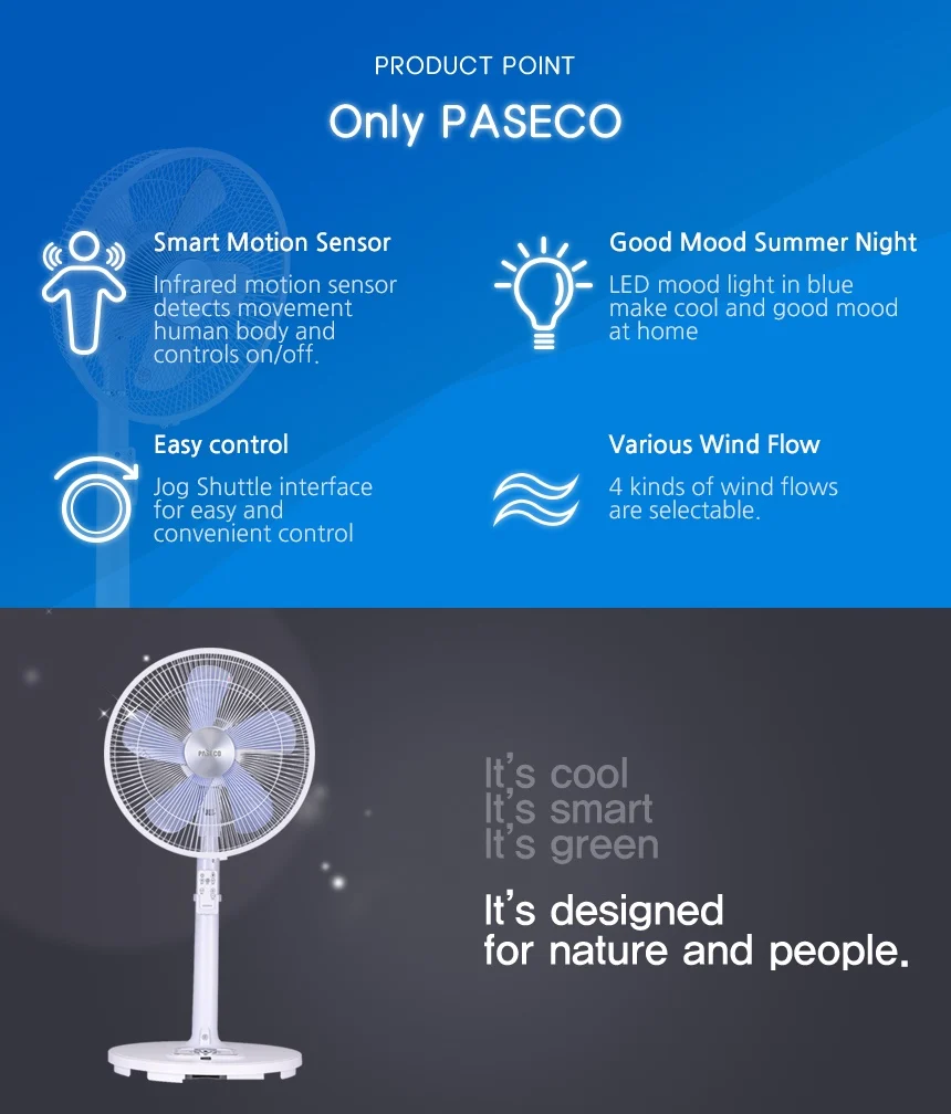 Paseco Smart Electric Fan,Motion Sensor,3d Solid Spin,Energy Saving