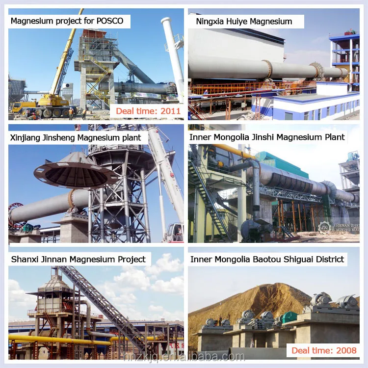 Dead Burned Magnesite Calcination Plant Equipment Rotary Kiln